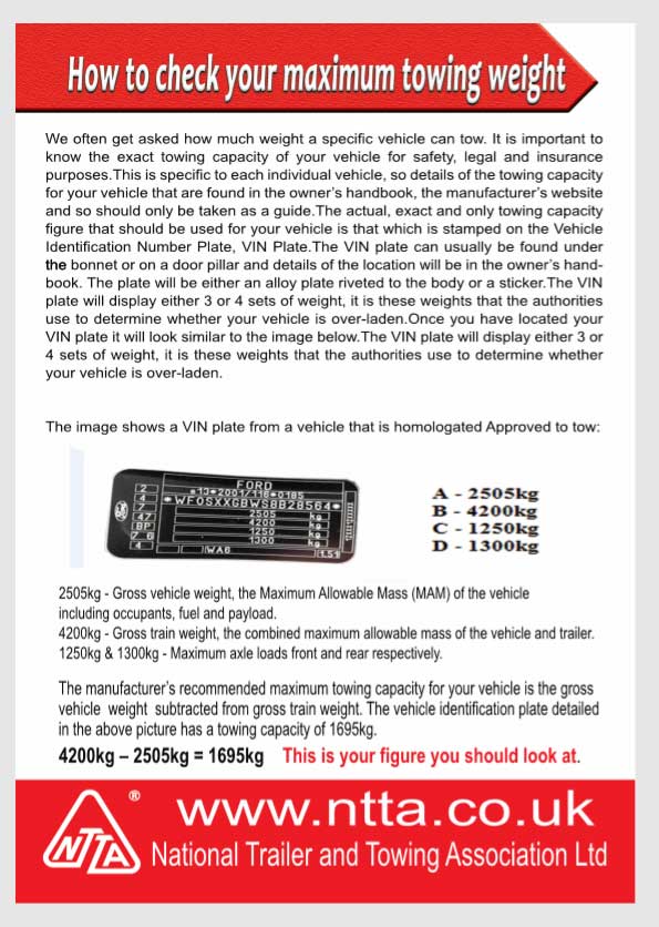 A5 Flyer - how to check your towing weight